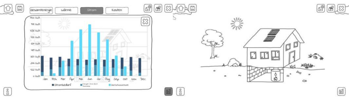 Visualization and Calculation of Possibilities for Energy Self-Sufficient Houses 3